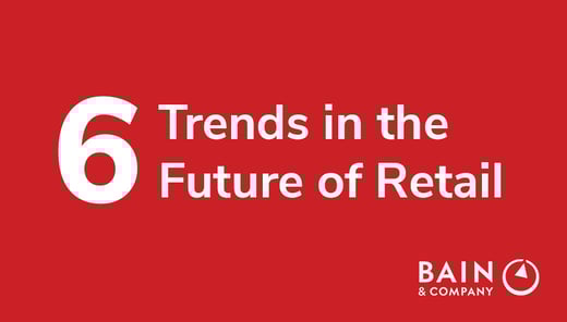 2025-06-23-084034640-Bain___Company_Six_trends_in_the_future_of_retail[1]