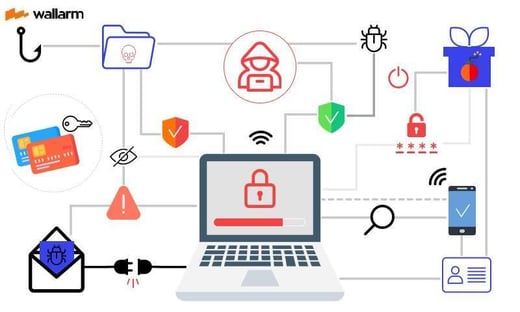 63e4bd8df470fc94d2773609_data breach 1[1]