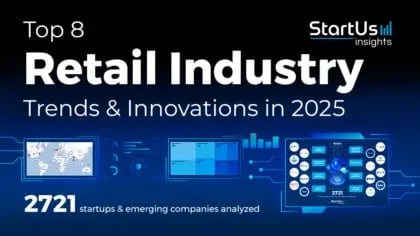 Retail-industry-trends-innovation-SharedImg-StartUs-Insights-noresize-1-420x236