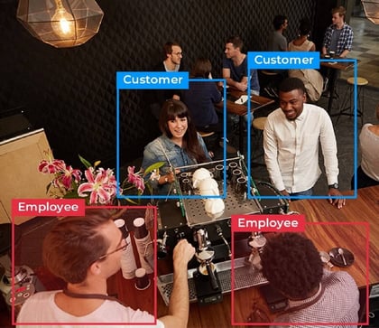 customer-counting-solution