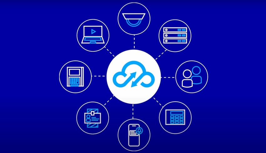 openeye-pos-connect-retail-operations