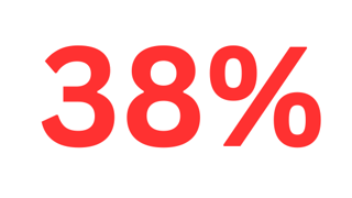 useless stat-1
